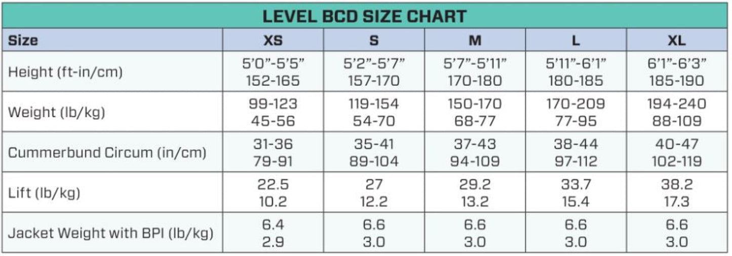 Scubapro Level BCD w/Balanced Inflator (2022) - BCD386 01-XS