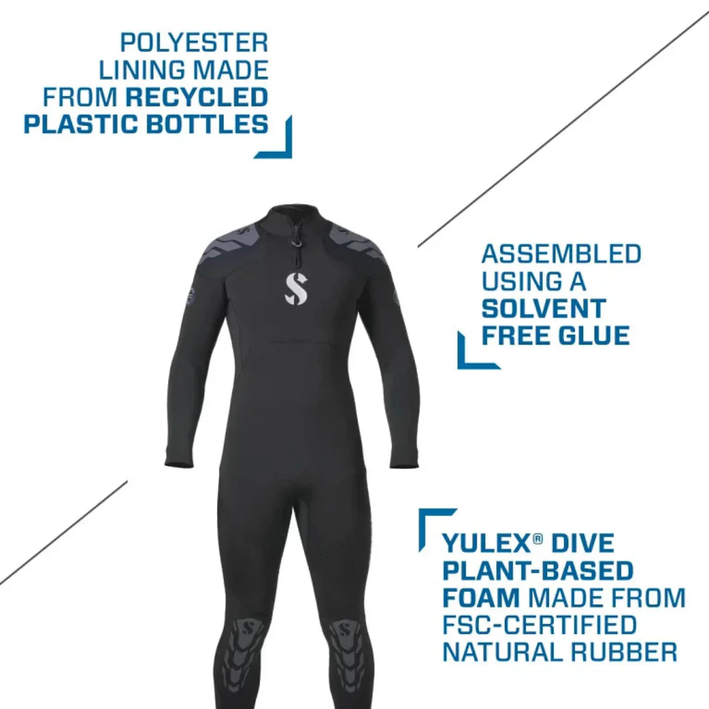ScubaPro 3/2mm Mens Everflex Yulex Steamer Wetsuit - WET520 02-SM