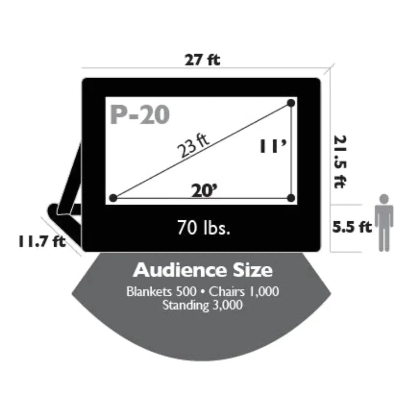 Open Air Cinema Event Pro Outdoor Movie Screen Kit - P-12